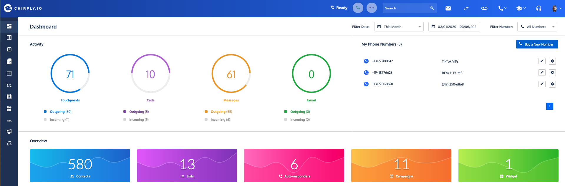 Chirply Dashboard