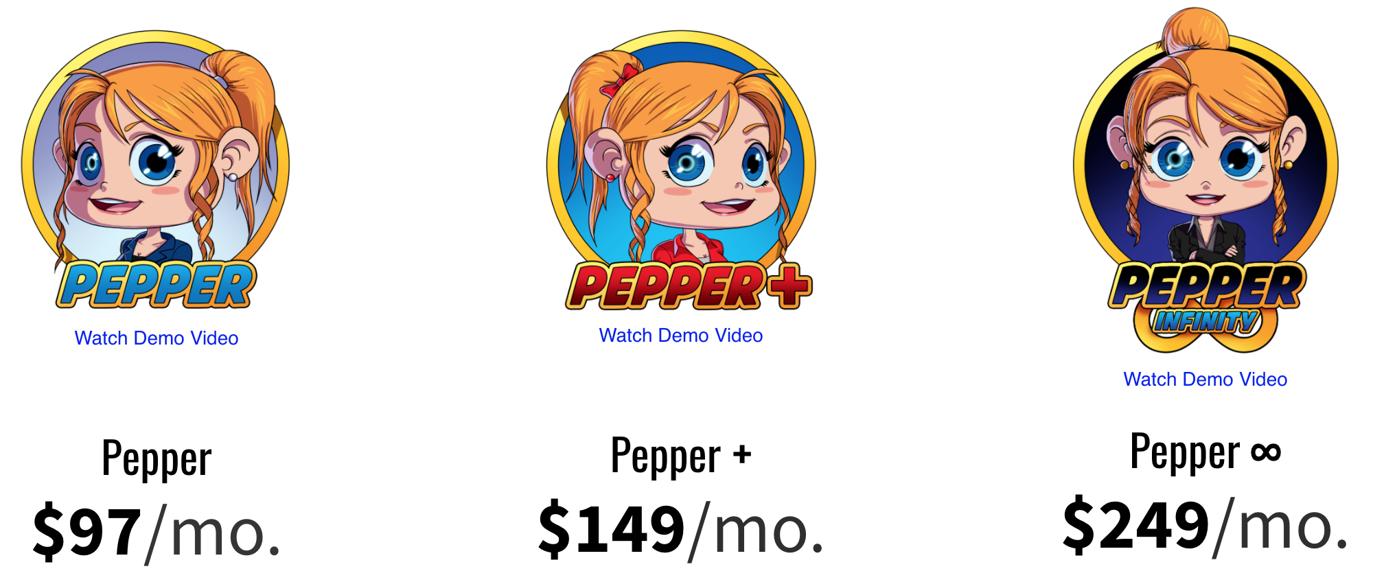 Pepper4FB Pricing
