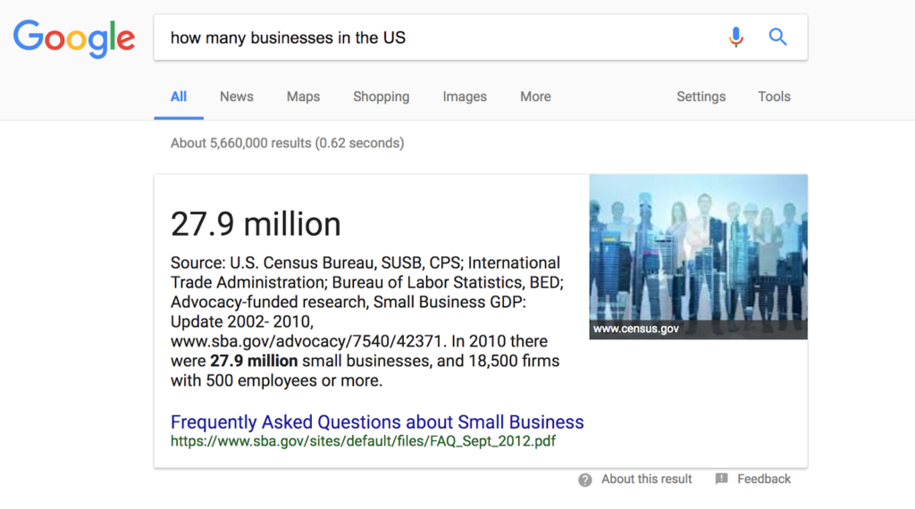 US Businesses Census